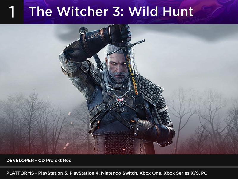 The Witcher 3: Wild Hunt game poster with title information The Witcher 3: Wild Hunt