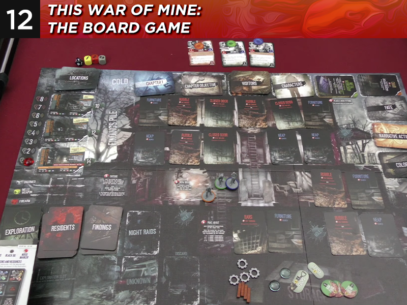 This War Of Mine: The Board Game