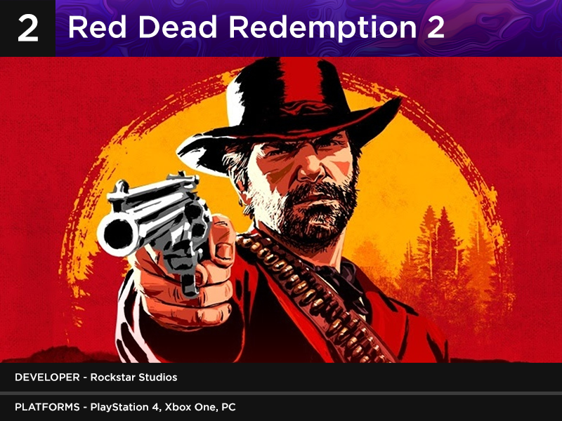 Red Dead Redemption 2 game poster with title information Red Dead Redemption 2