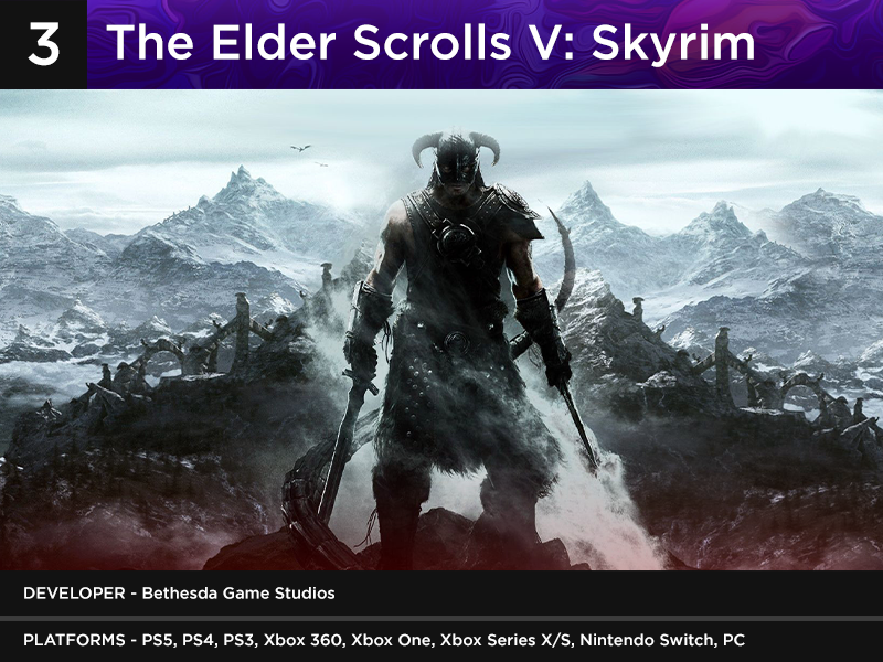The Elder Scrolls V: Skyrim game poster with title information The Elder Scrolls V: Skyrim