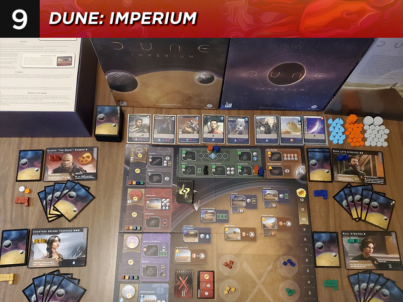 Dune: Imperium