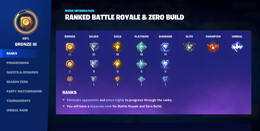Fortnite ranks order