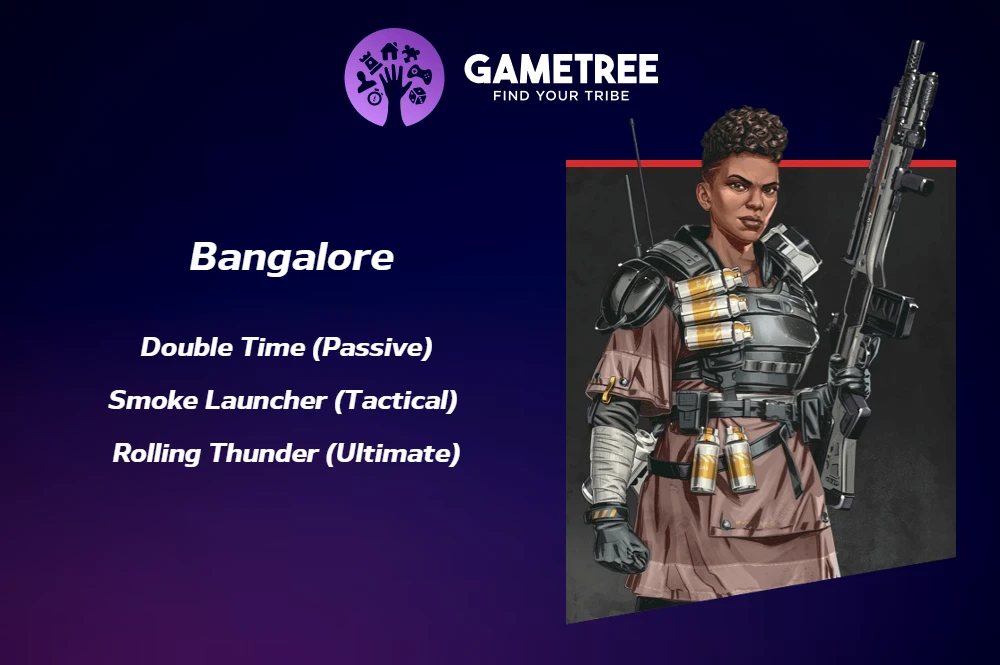 Bangalore is one of the best Legends for ranked Apex.