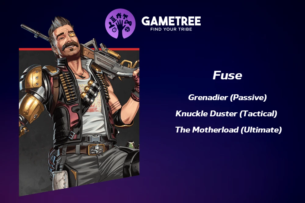 Fuse is a good Legend for assault.