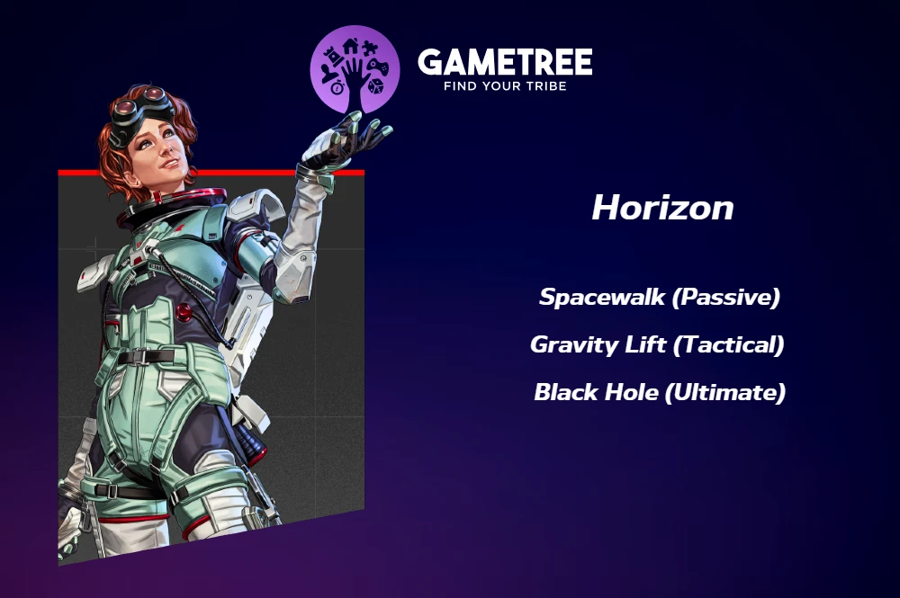 Horizon is the best Apex Legend for controlling territories and vertical movement.